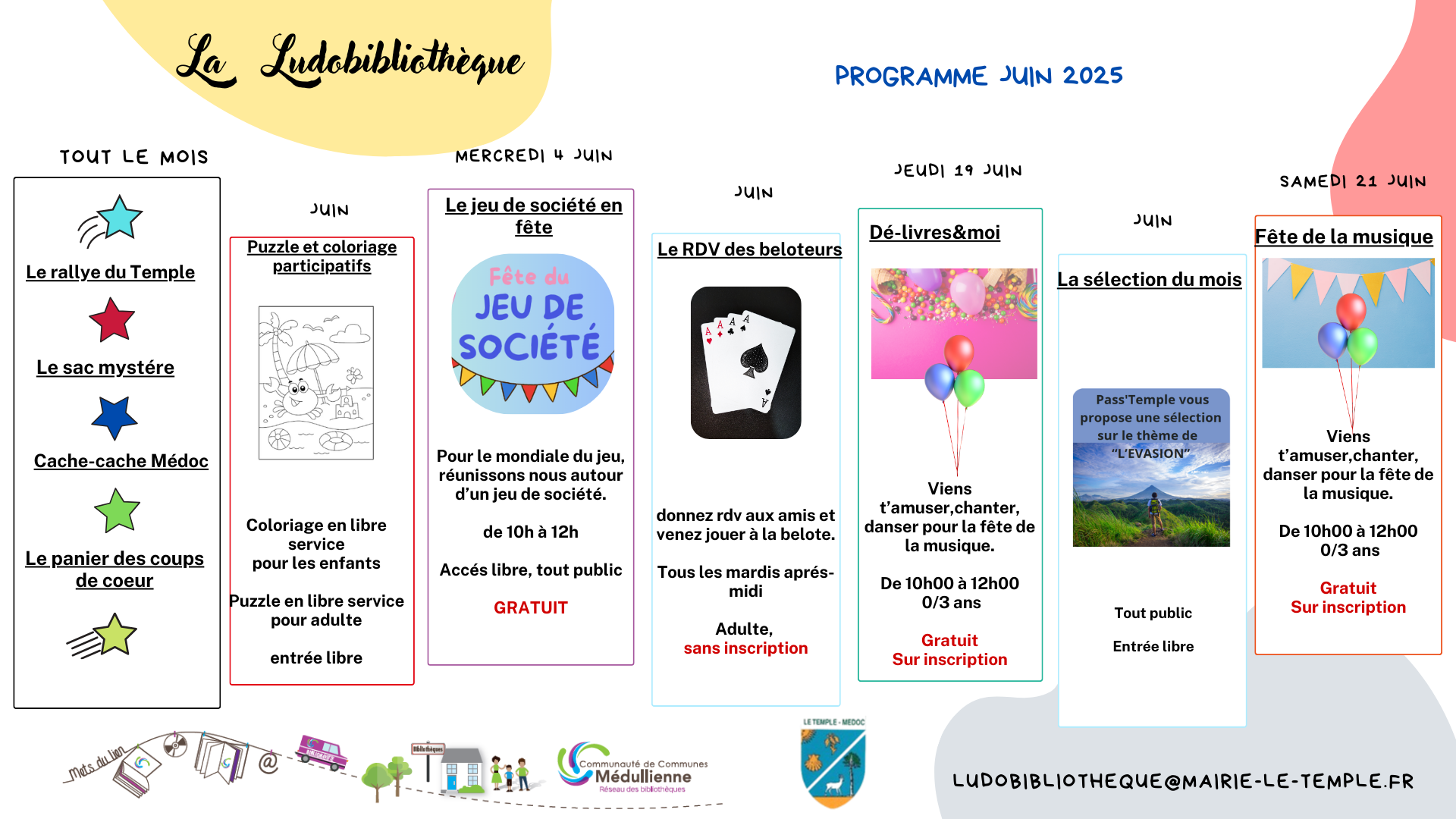 Juin 2025